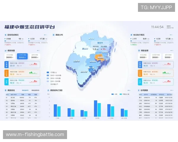 实时数据可视化增强赛事解说深度 实时数据可视化增强赛事解说深度